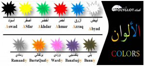 Arabic-Language-Colors-PolyglotClub.jpg